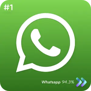 Manejo de Redes Sociales - dtona