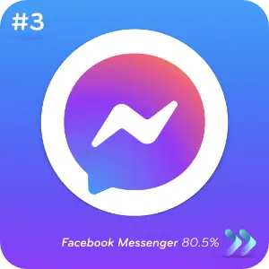 Manejo de Redes Sociales - dtona